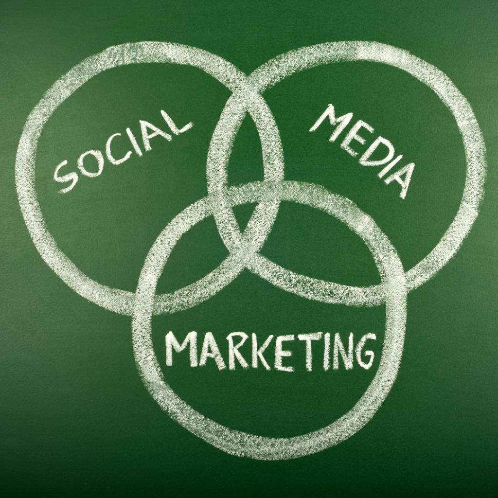 Social media Marketing